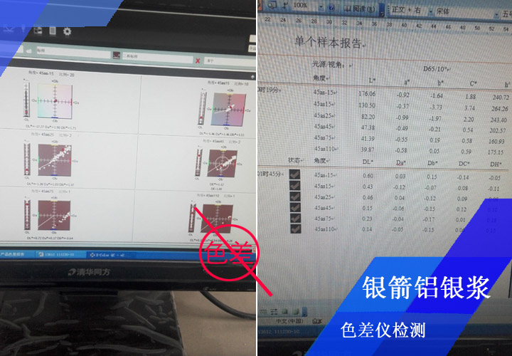 經(jīng)色差儀嚴(yán)格檢測(cè)，控制色差的產(chǎn)生