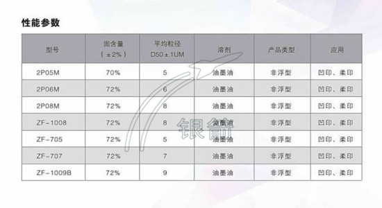 鋁銀漿鋁銀漿參數(shù).jpg