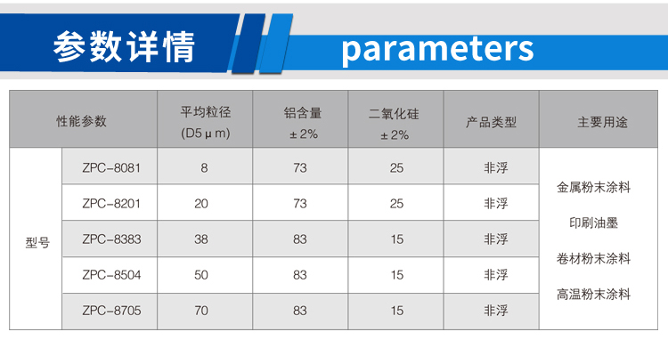 無(wú)機(jī)硅包覆鋁銀粉（新）_02.jpg